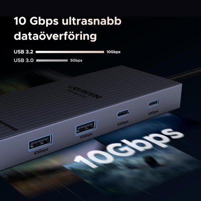 Revodok Pro Docka 2xHDMI 4K@60Hz stöd för 2 skrämar, 10 Gbps USB-C Hub Dual Display 2xUSB-A 3.2 & 1xUSB-C 3.2#3