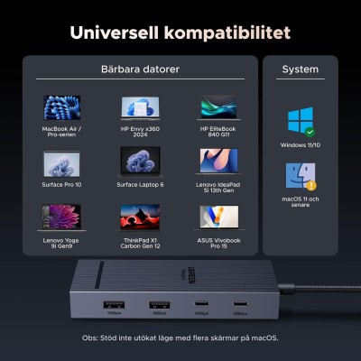 Revodok Pro Docka 2xHDMI 4K@60Hz stöd för 2 skrämar, 10 Gbps USB-C Hub Dual Display 2xUSB-A 3.2 & 1xUSB-C 3.2#6