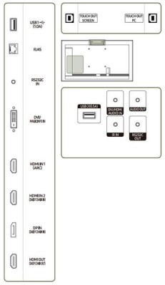 Samsung 43" Public Display QM43R-T 1920x1080, 400 nits, Touch, Tizen, Speakers, Wifi, 2xHDMI/DP#8