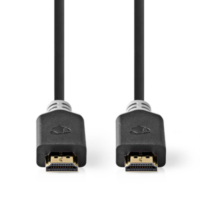 HDMI kabel 2m Premium High Speed m. Ethernet#2