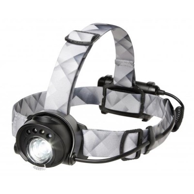 Sunmatic Panlampa / head lamp, Acer#1