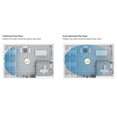 ZyXEL AP NAP203 - Dual opt. 802.11ac 3x3 Nebula POE Beg. / Demoex#6