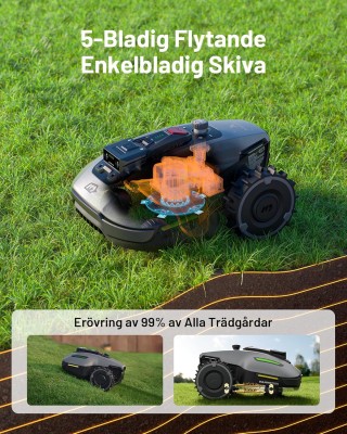 YUKA Mini 600 (2025) Trådlös Robotgräsklippare, 600m², Max. 700m², UltraSense AI Vision Automatisk Kartläggning, 50% Lutning, Skärhöjder 20-60mm, med 4G-modul#5