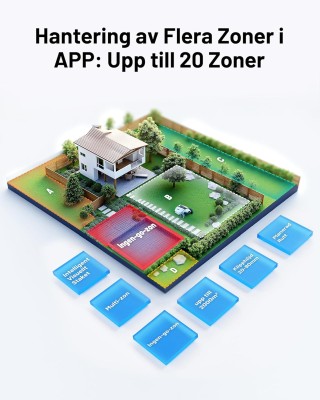 YUKA 3000 (2025) Trådlös Robotgräsklippare, 3000m², Max. 3500m², UltraSense AI Vision, 45% Lutning, Skärhöjder 20-90mm Skärbredd 320mm, med 4G-modul#5