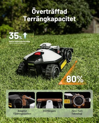 Robotgräsklippare LUBA mini AWD 1500 (2025) Trådlös Robotgräsklippare, 1500m², Max. 1800m², UltraSense AI Vision Automatisk Kartläggning, 80% Lutning, Klipphöjd 20-65mm, med 4G-modul#6