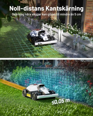 Robotgräsklippare LUBA mini AWD 1500 (2025) Trådlös Robotgräsklippare, 1500m², Max. 1800m², UltraSense AI Vision Automatisk Kartläggning, 80% Lutning, Klipphöjd 20-65mm, med 4G-modul#10