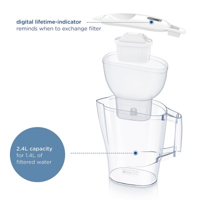BRITA Aluna vattenfilterkanna vit (2,4 l) inkl. 1st MAXTRA PRO All-in-1-patron, inkl. filter för att minska kalk, klor, metaller som bly och koppar och smakstörande ämnen i vattnet#2