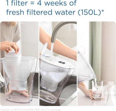 BRITA Aluna vattenfilterkanna vit (2,4 l) inkl. 1st MAXTRA PRO All-in-1-patron, inkl. filter för att minska kalk, klor, metaller som bly och koppar och smakstörande ämnen i vattnet#7