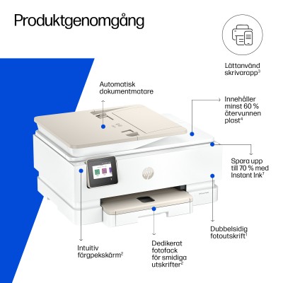 HP Envy Photo 7930, skrivare + scanner + kopiator, 15/10 ppm, 1200x1200 dpi scanner, duplex, display, AirPrint, USB/WiFi#3