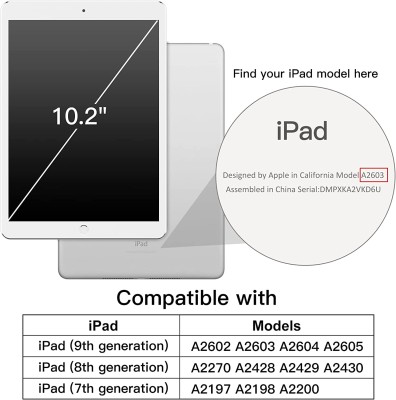 JETech Fodral för iPad 10,2" (Gen 9/8/7, 2021/2020/2019), Trifold back Cover Marinblått#2