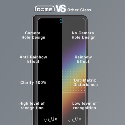 Whitestone Dome Samsung Galaxy Z Fold 5 Skärmskydd Dome Glas 2-Pack#6