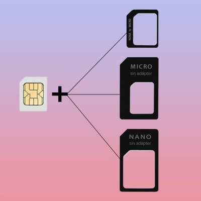 4-i-1 SIM-kortadapter#2