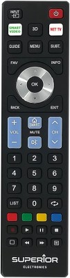 Fjärrkontroll för Samsung, LG, Philips, Sony, Panasonic, Universell ersättningsfjärr, exkl. Batteri#1