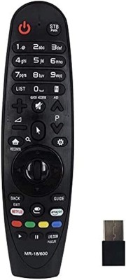 Magic Remote MR-18/600 OBS Muspekarfunktionen fungerar inte