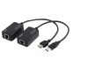 USB-Extender Över Ethernet#1