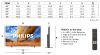 55" Philips PUS7800 4K QLED Smart TV (2025)#6